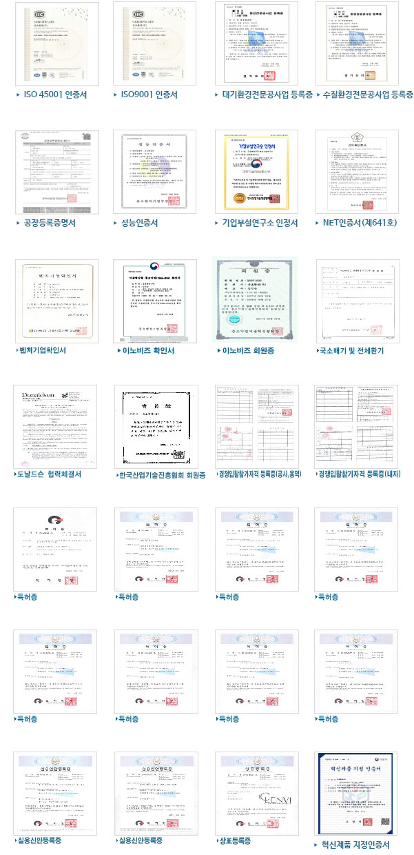 금호환경 인증서 28종: ISO 45001 인증서, ISO9001 인증서, 대기환경전문공사업 등록증, 수질환경전문공사업 등록증, 공장등록증명서, 성능인증서, 기업부설연구소 인정서, NET인증서(제641호), 벤처기업확인서, 이노비즈 확인서, 이노비즈 회원증, 국소배기 및 전체환기, 도날드슨 협력체결서, 한국산업기술진흥협회 회원증, 경쟁입찰참가자격 등록증(공사,용역), 경쟁입찰참가자격 등록증(내자), 특허증 8건, 실용신안등록증 2건, 상표등록증, 혁신제품 지정인증서